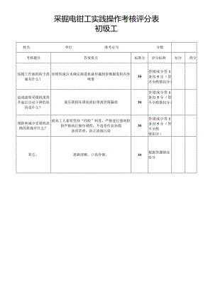 采掘电钳工实践操作考核评分表.docx