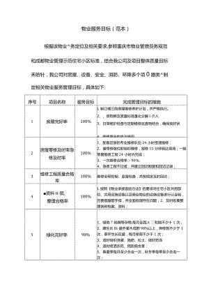 物业服务目标.docx