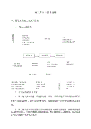 燃气管道工程施工组织设计工方案及技术措施.docx