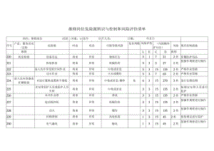 维修岗位危险源辨识与控制和风险评价清单.docx