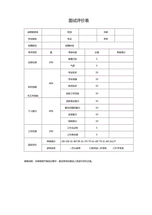 面试评价表.docx