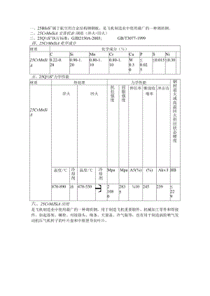 航空结构用钢25CrMnSiA性能成分分析.docx