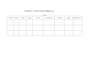 妇幼保健院一次性使用无菌医疗器械抽查记录.docx