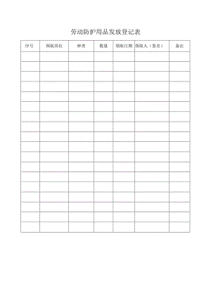 劳动防护用品发放登记表.docx