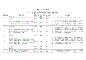 XX工程技术大学202X年建筑电气与智能化及自评评估得分（2024年）.docx
