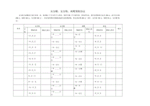 劳保用品领取协议表资料.docx