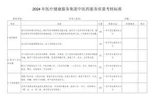 2024年医疗健康服务集团绩效考核标准.docx