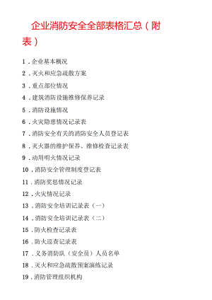 2023消防安全相关表格台账（全）.docx
