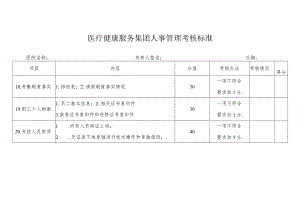 医疗健康服务集团人事管理考核标准.docx