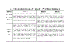 2024年党员干部个人检视联系服务群众情况看为身边群众做了什么实事好事四个方面个人存在问题整改清单台账.docx