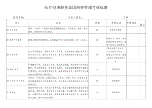 医疗健康服务集团药事管理考核标准.docx