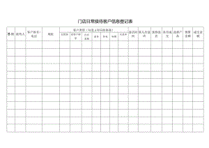 门店日常接待客户信息登记表.docx