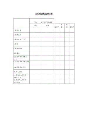 月份经营利益检核表.docx