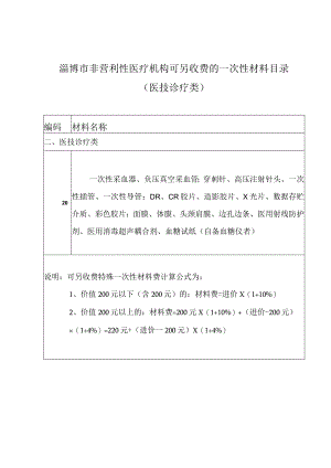 淄博市非营利性医疗机构可另收费的一次性材料目录.docx