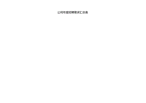 公司年度招聘需求汇总表.docx