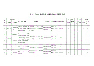 十六农村危房改造领域基层政务公开标准目录.docx