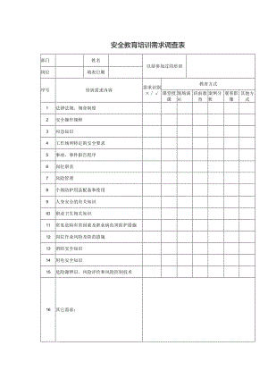 安全教育培训需求调查表.docx