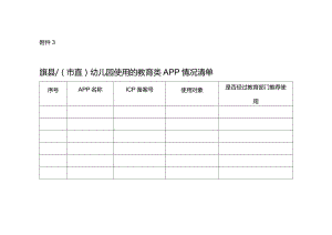 幼儿园使用的教育类APP情况清单.docx