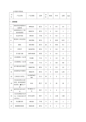 分项报价明细表.docx