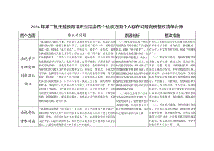 看为身边群众做了什么实事好事还有哪些差距2024年专题组织生活会个人检视四个方面存在问题整改清单台账.docx