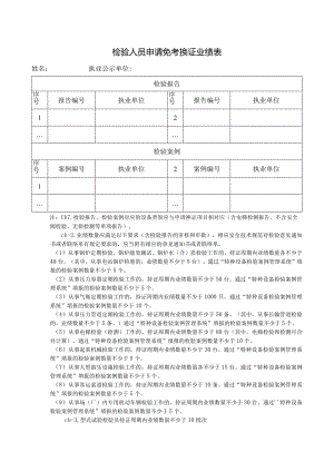 检验人员申请免考换证业绩表.docx