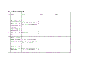 生产部安全生产责任制考核表.docx
