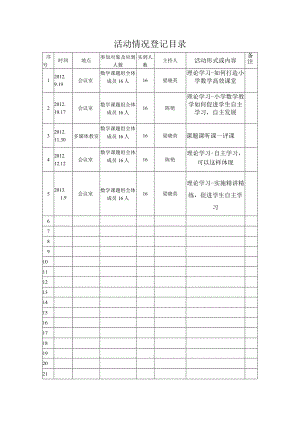 活动情况登记目录.docx