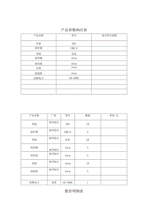 产品参数响应表.docx