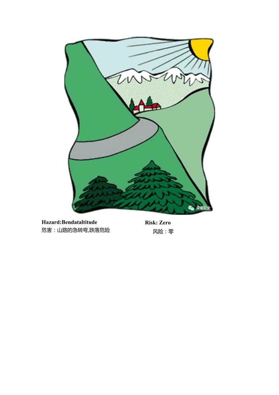 一目了然:危害与风险.docx_第2页