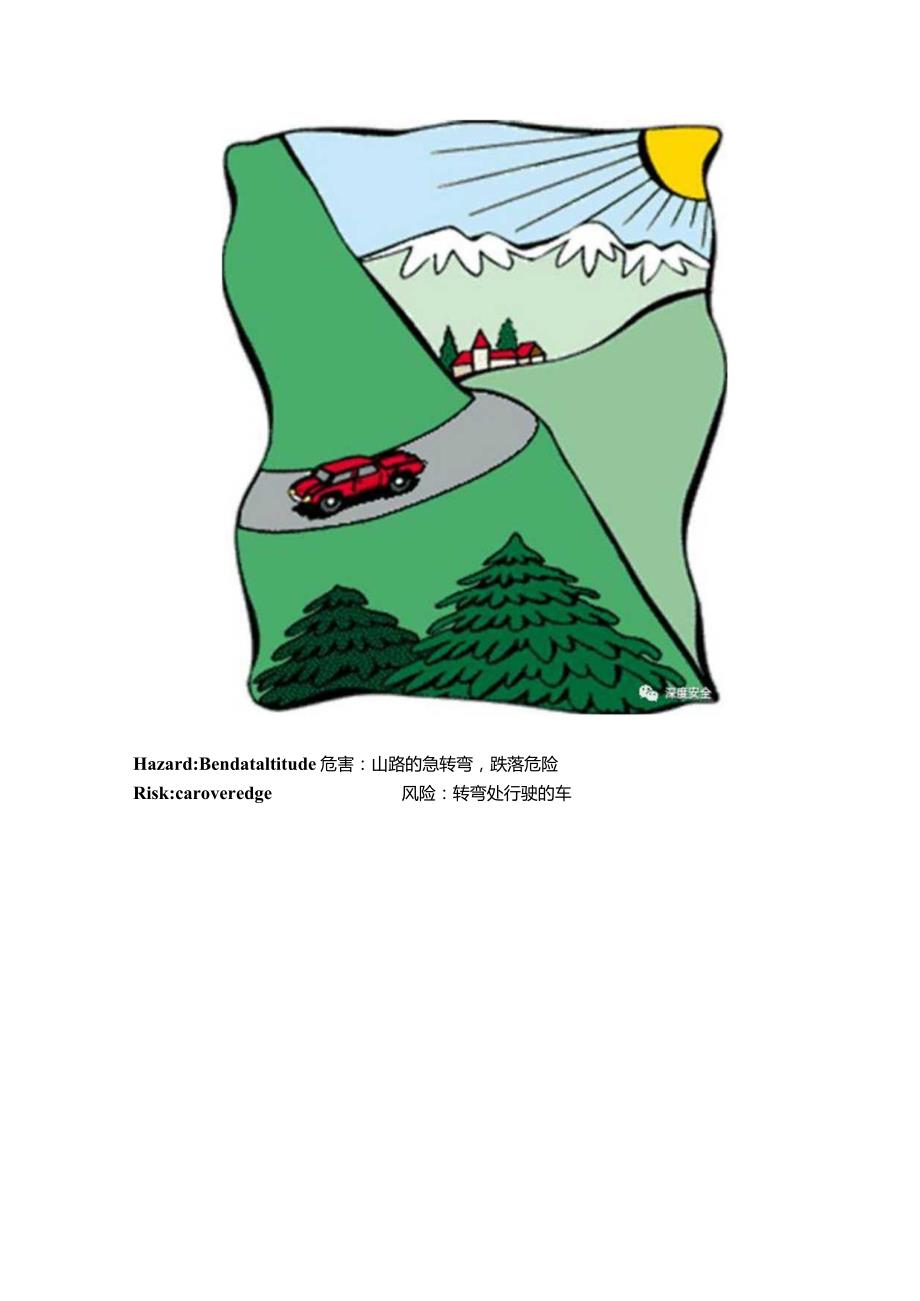 一目了然:危害与风险.docx_第3页