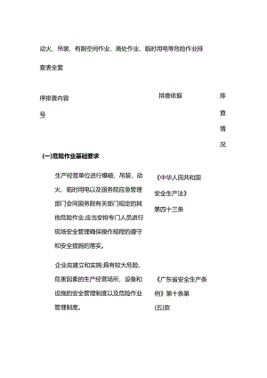 动火、吊装、有限空间作业、高处作业、临时用电等危险作业排查表全套.docx