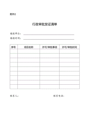 附件2行政审批发证清单.docx