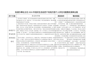街道办事处主任2024年学习贯彻党的创新理论、党性修养提高、联系服务群众、发挥先锋模范作用情况四个方面个人存在问题整改清单台账.docx