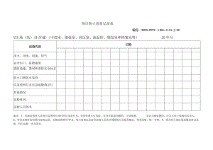每日防火巡查记录表.docx