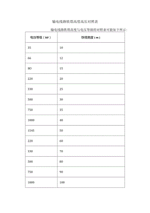 输电线路铁塔高度高压对照表.docx