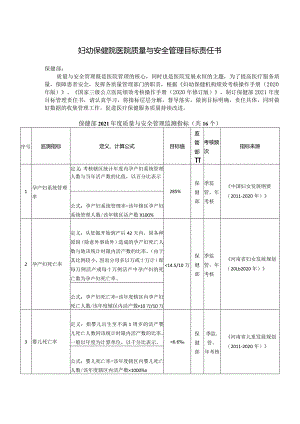 妇幼保健院医院保健部质量与安全管理目标责任书.docx