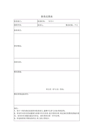 保健院设备科督察反馈表.docx