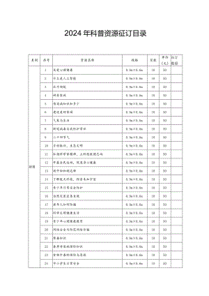 2024年科普资源征订目录.docx