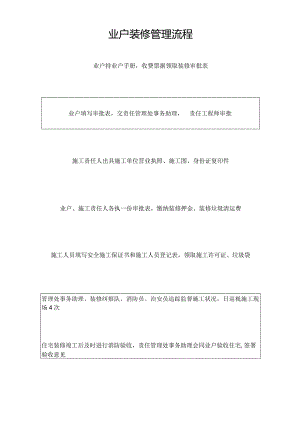 业户装修管理流程.docx