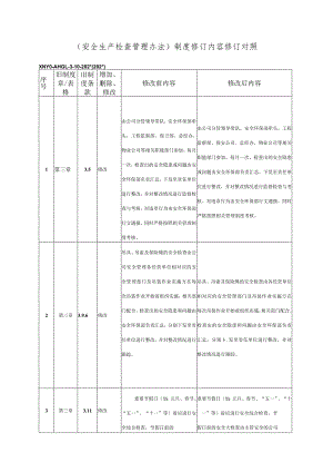 文件修改对照表（安全生产检查管理办法）.docx
