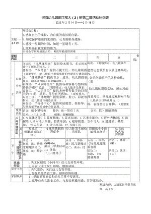 河海幼儿园岷江部大2班第二周活动计划表.docx