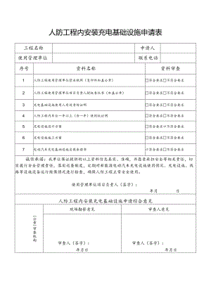 人防工程内安装充电基础设施申请表.docx
