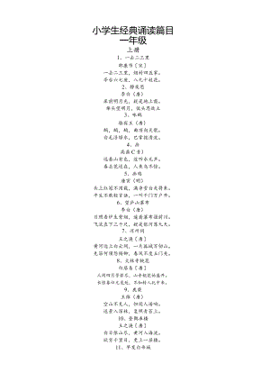 小学生经典诵读篇目诗文(全集).docx