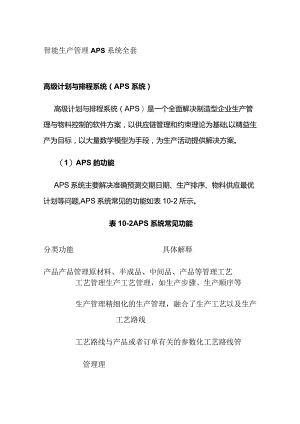智能生产管理APS系统全套.docx