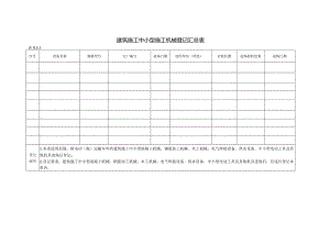 建筑施工中小型施工机械登记汇总表.docx