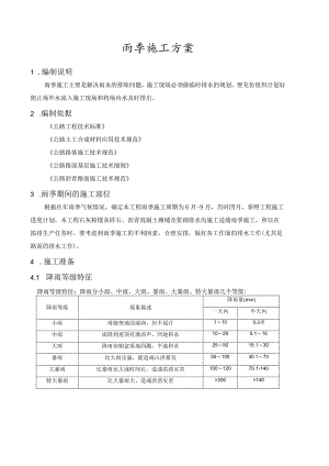 雨季施工方案.docx