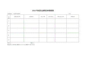 2022年成功出孵实体明细表.docx