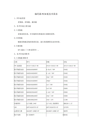 编码器PCB板技术要求.docx