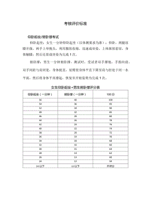 考核评价标准.docx