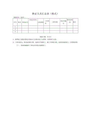 换证人员汇总表格式.docx